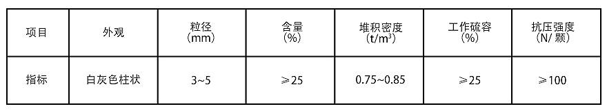 脫硫參數(shù)表.jpg